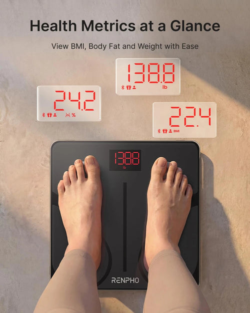 RENPHO Smart Body Scale